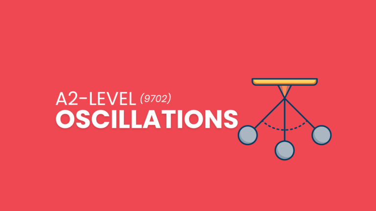 Oscillations | A Level Physics | 9702