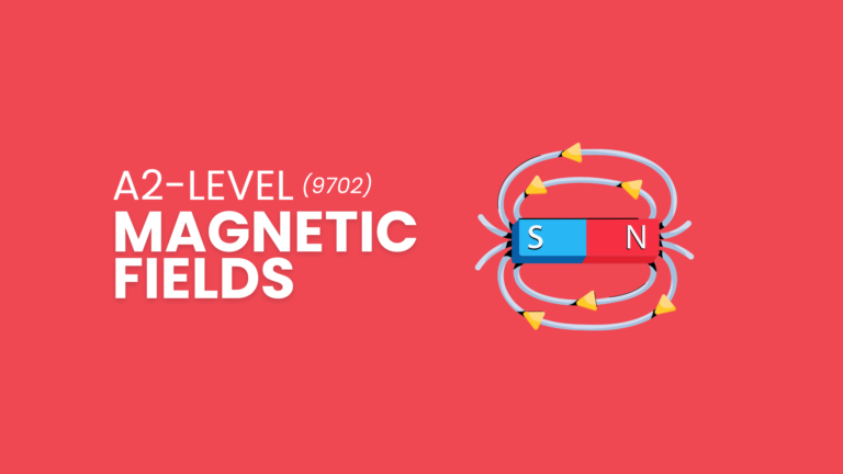 Magnetic fields | A Level Physics | 9702